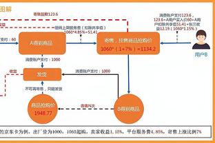 德罗西：四后卫可以让更多进攻球员出场，迪巴拉就像托蒂很难替代